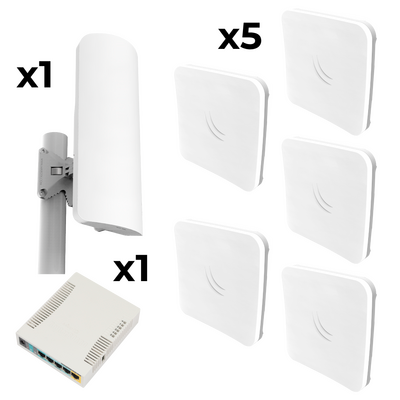 RouterBoard, 5 Fast Ports, 1 USB Port, WiFi 2.4 GHz 802.11 b/g/n + ACCESS WITH INTEGRATED ANTENNA + CPE WITH INTEGRATED ANTENNA